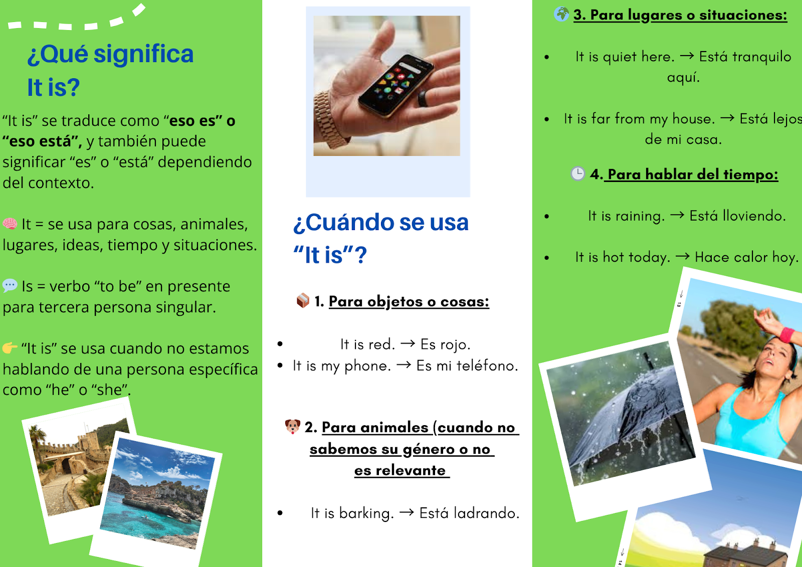 Descripcion de It Is 1