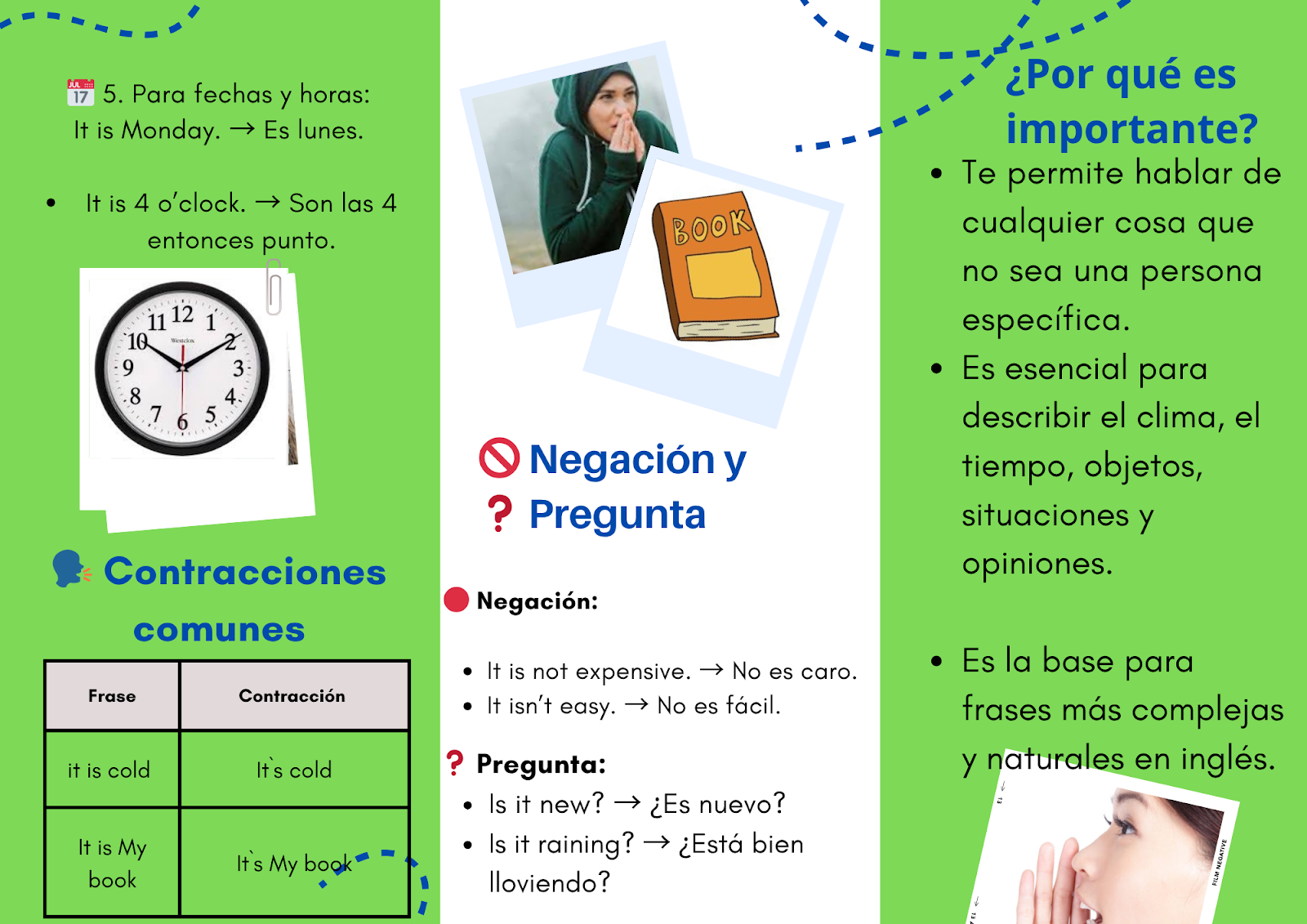 Descripcion de It Is 2