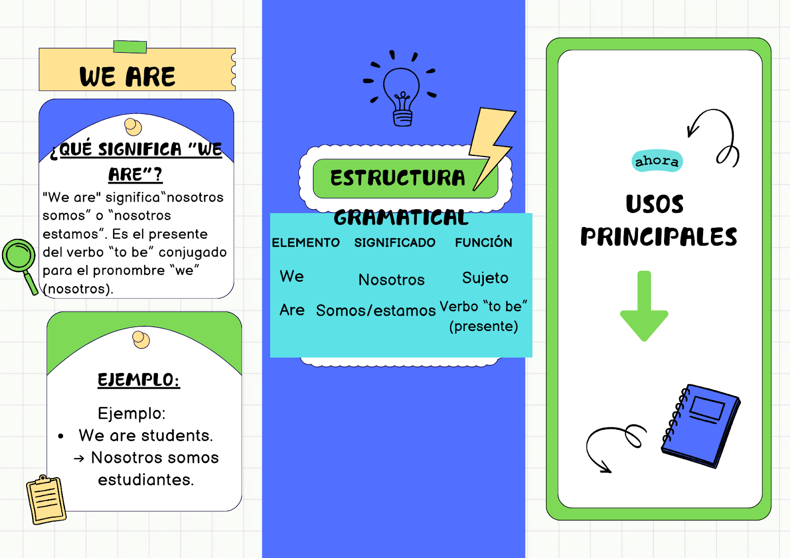Descripción We Are #1