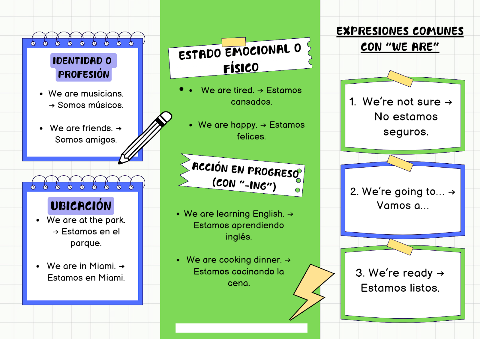 Descripción We Are #2